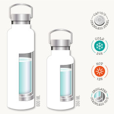 insulated water bottle