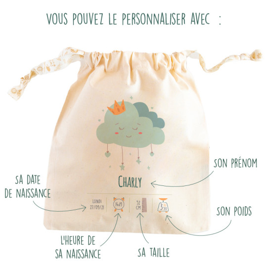 SAC BALADE - Cadeaux de Naissance - Boutique - ET QUAND BIEN MEME