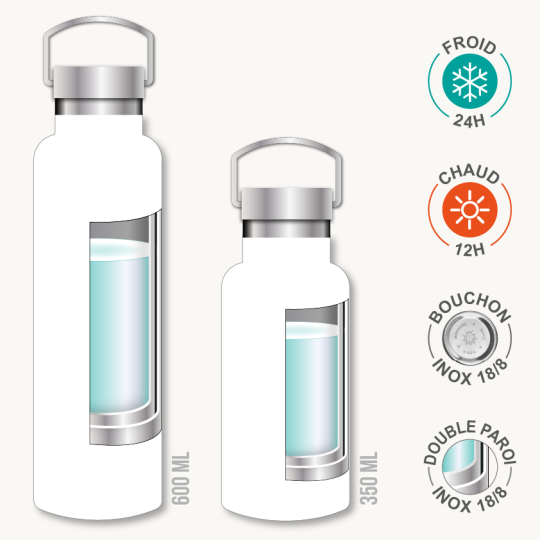 gourde personnalisée, 600ml et 350ml avec inox double paroi