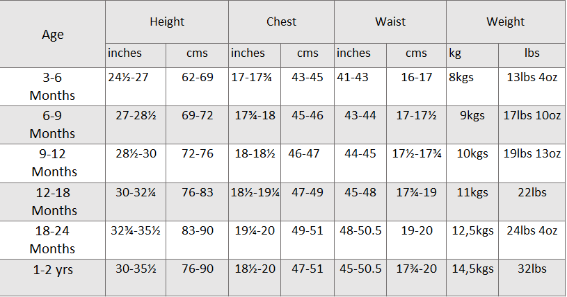 baby and children clothes size guide