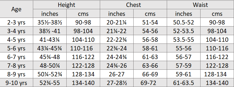 children s size chart for various clothes by age and body measurement ...