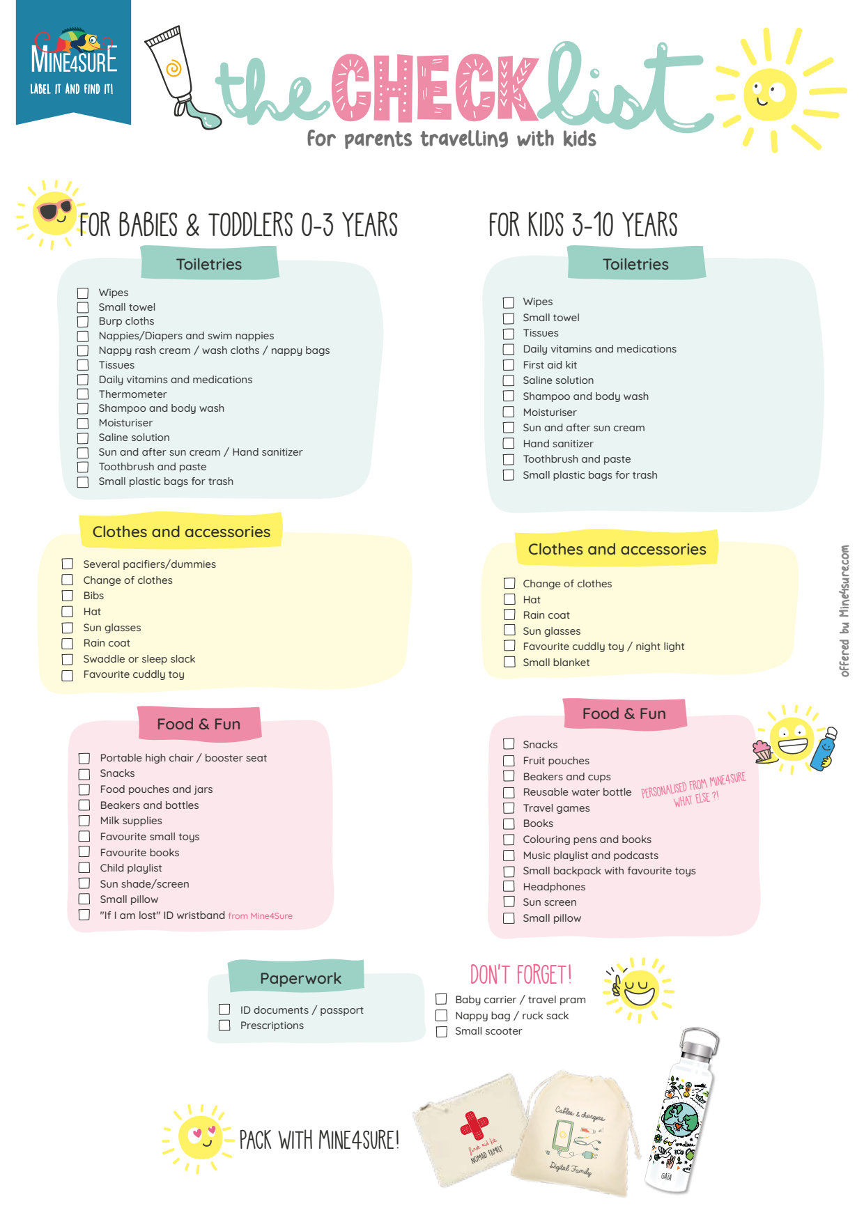 travel check list free printable