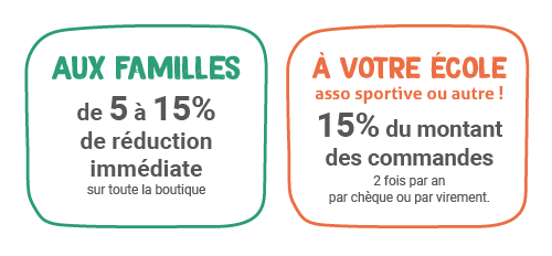 Commande groupée A-qui-S